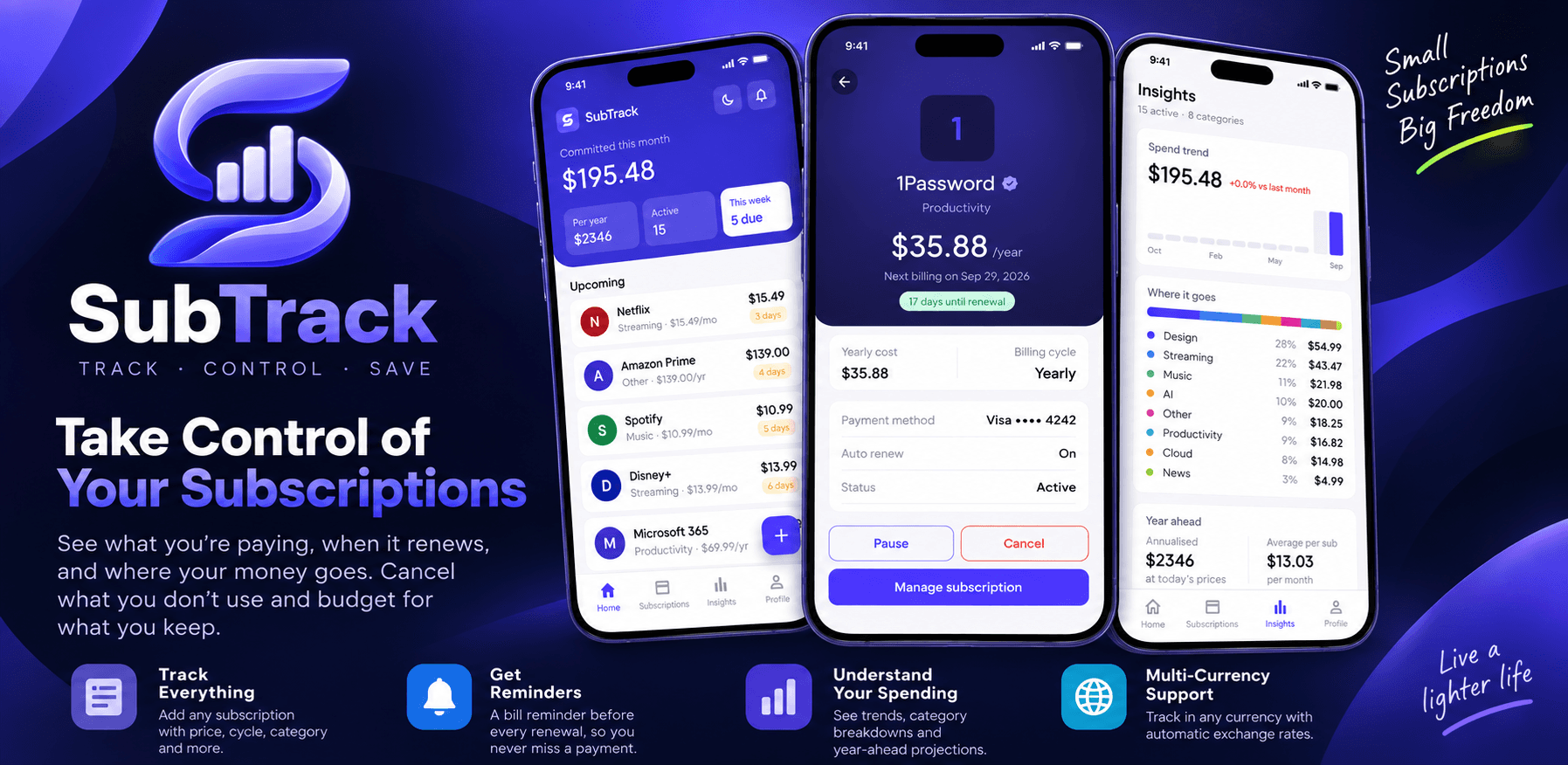 SubTrack — track, understand, take control of your subscriptions
